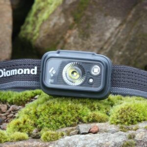 Headlamp